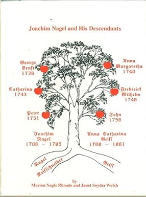 Joachim Nagel and His Descendants
